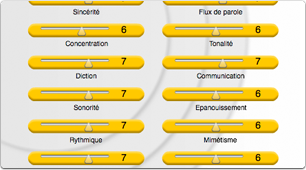 Système d'autoévaluation Maxxivoice